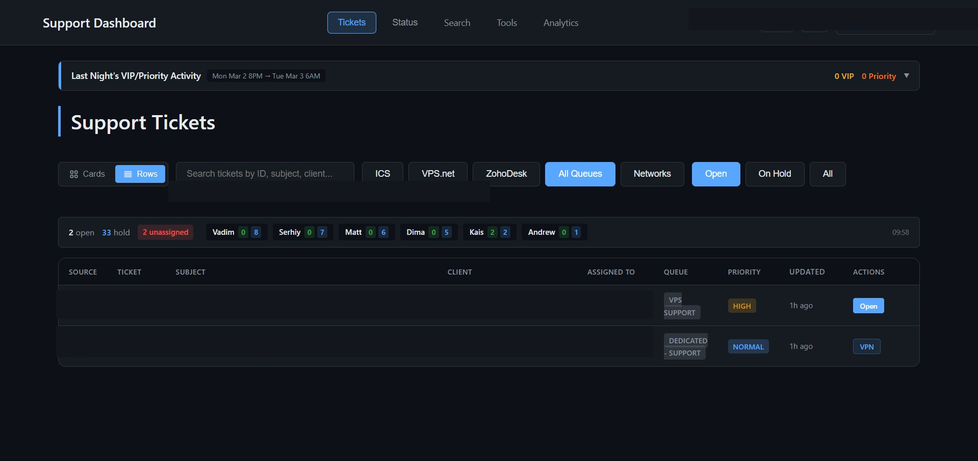 Unified ticket queue in row view