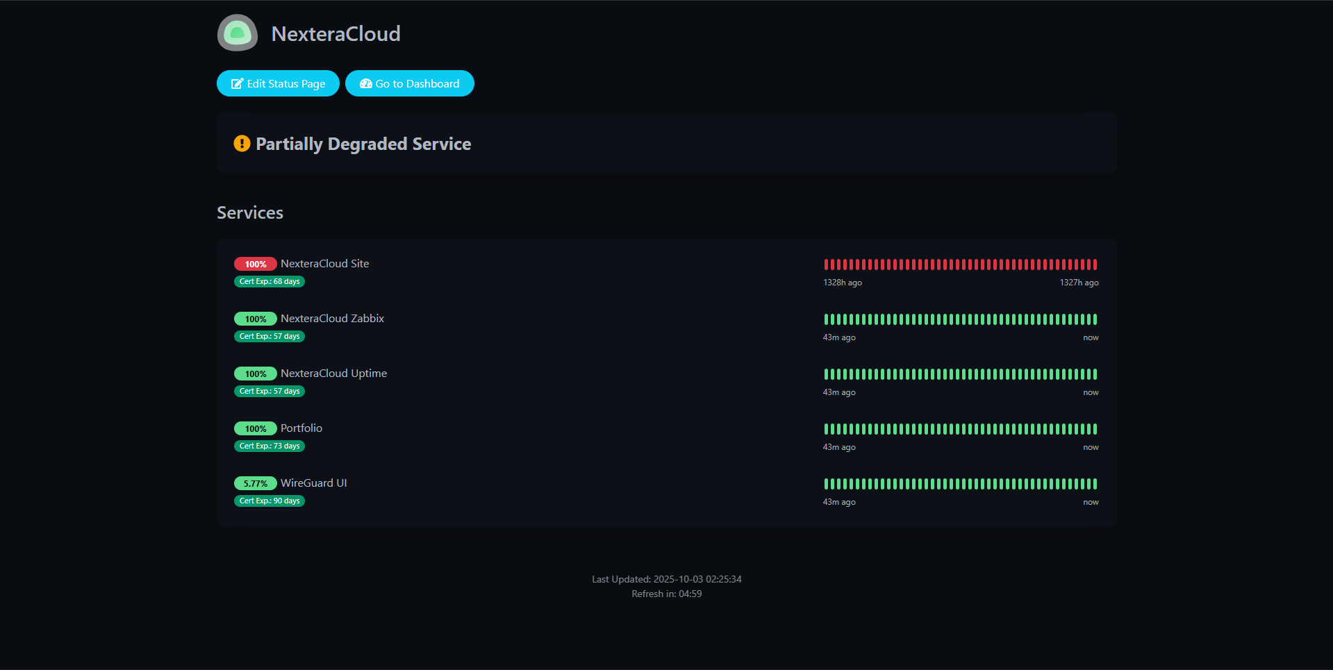 Status page example