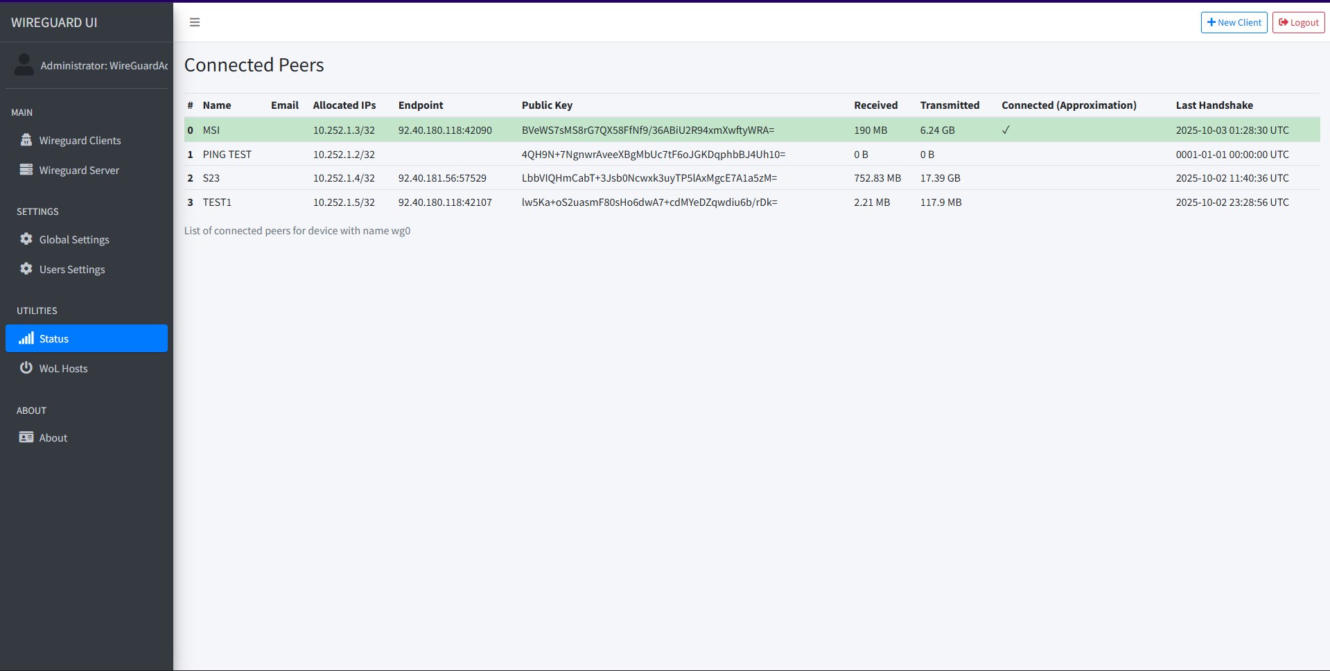 WireGuard UI status view showing connected peers and transfer totals